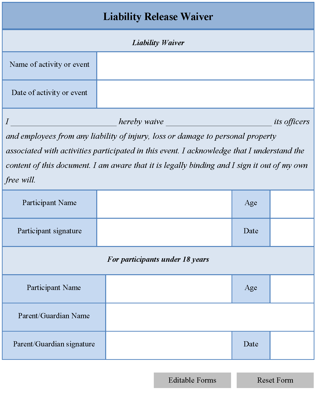 Liability Waiver Form Editable Forms