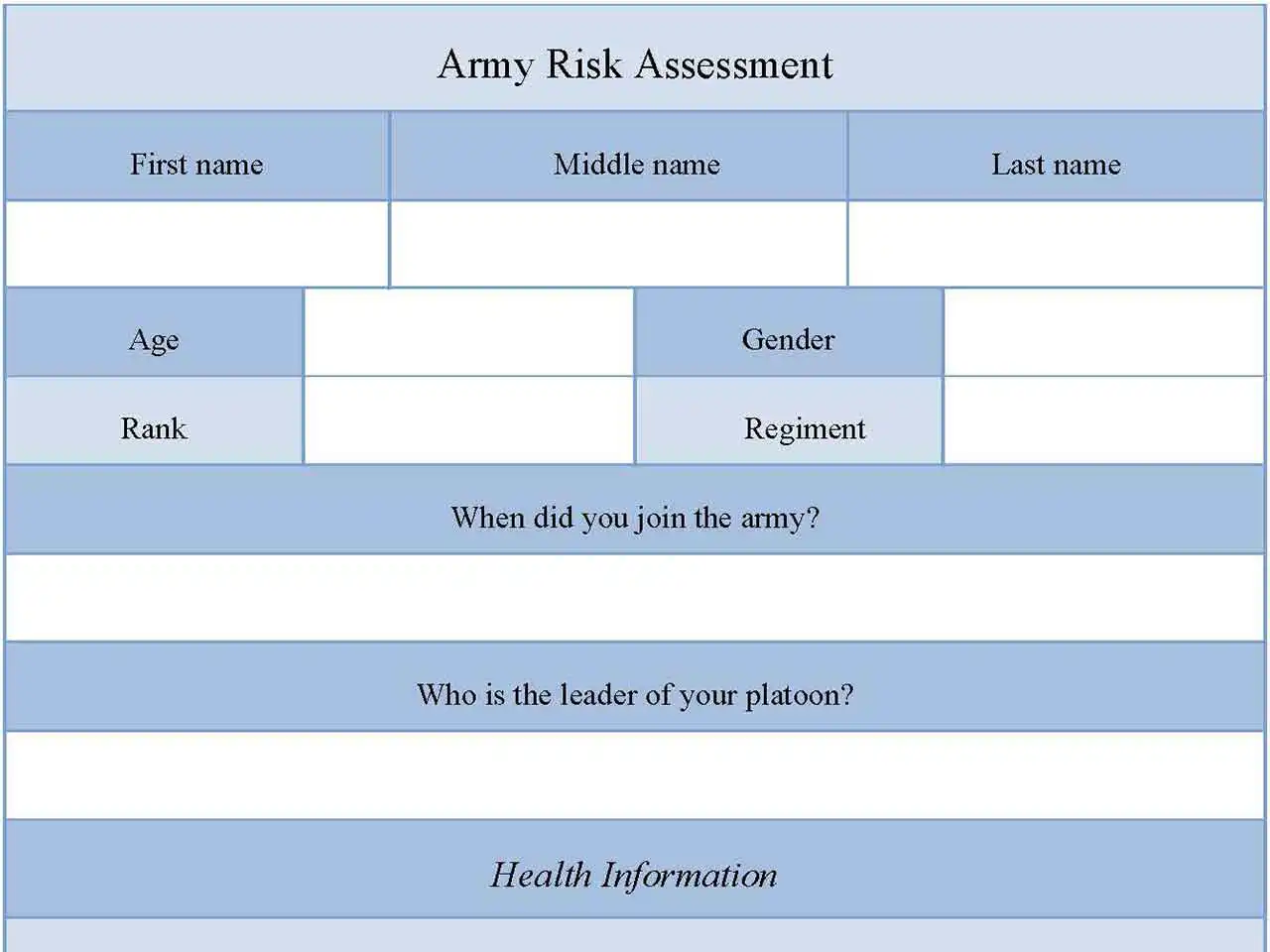 Army Risk Assessment Form Editable PDF Forms