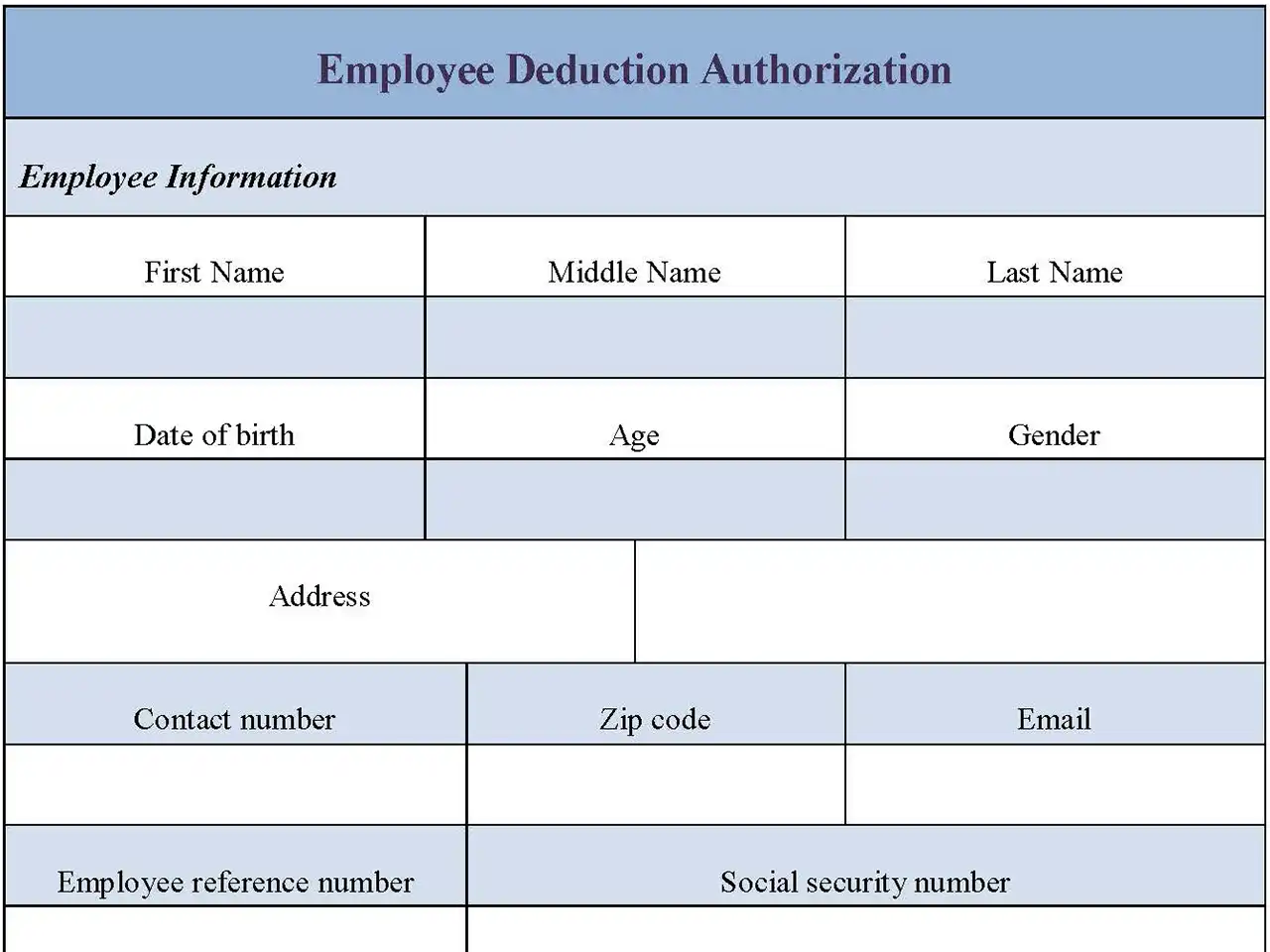 Employee Deduction Authorization Form Editable PDF Forms