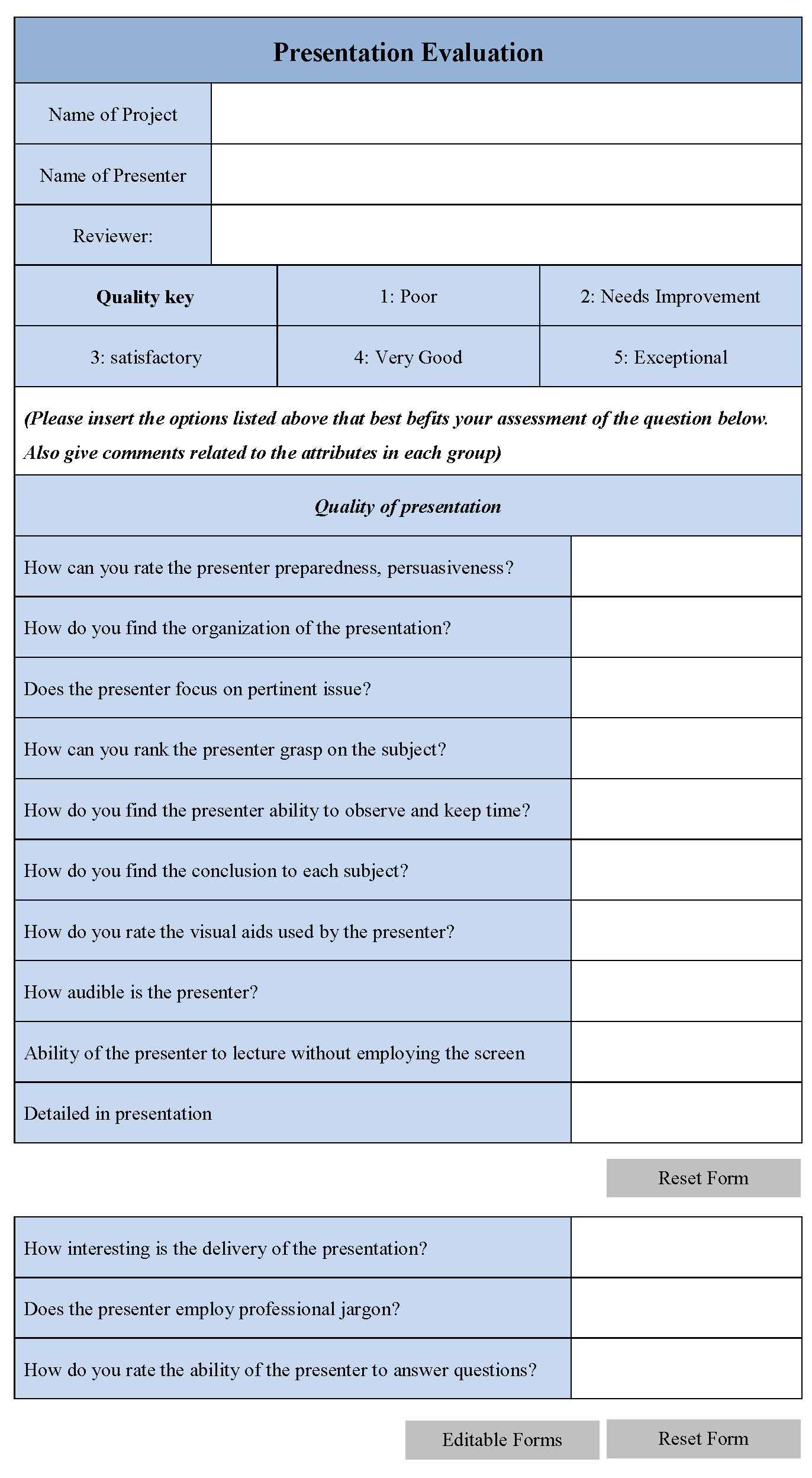 evaluation form for presentation