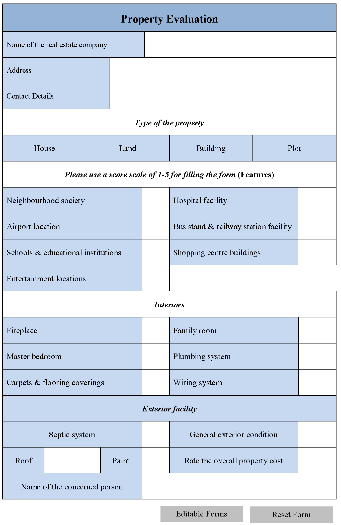 Property Evaluation Form Editable Pdf Forms
