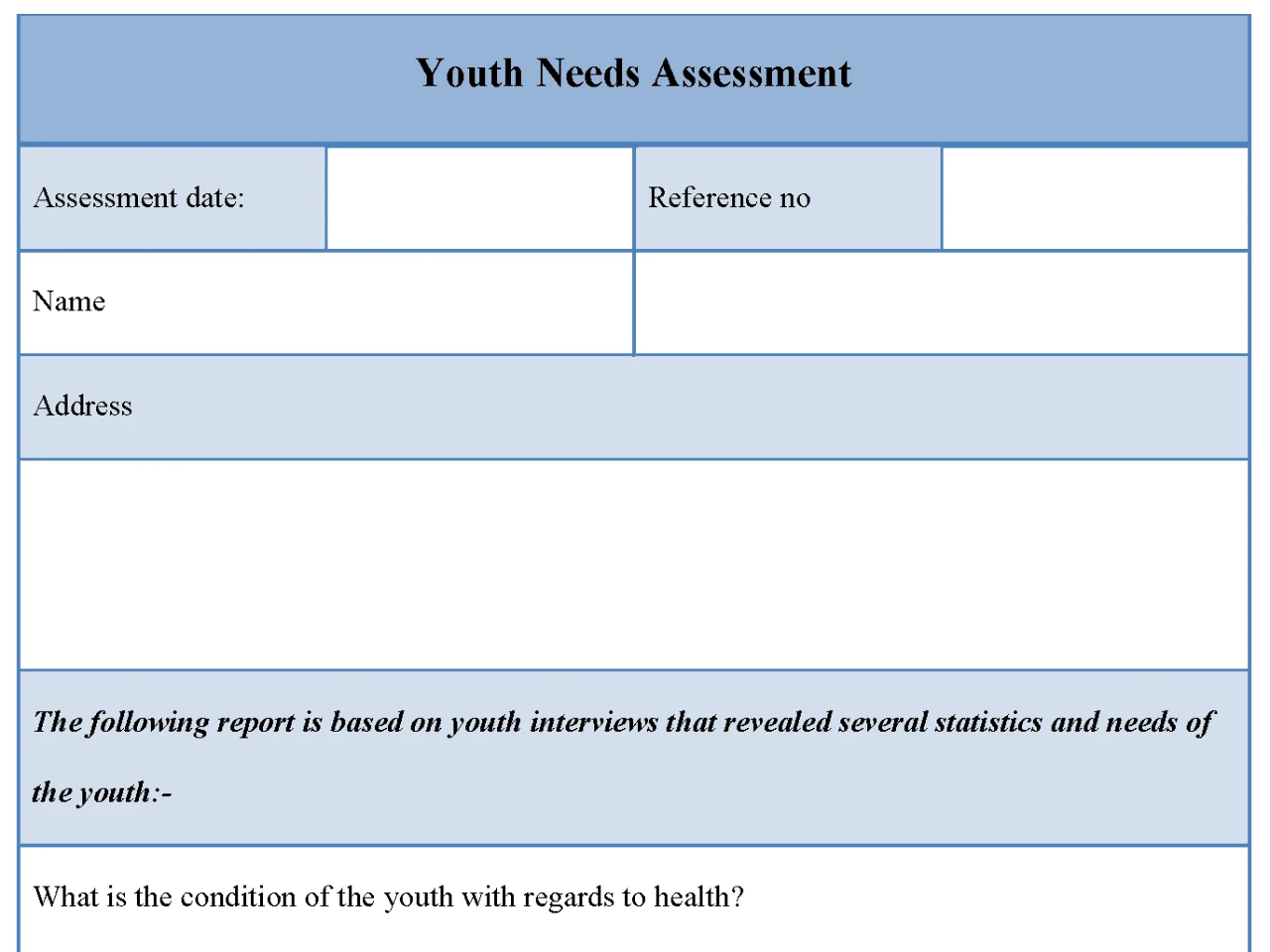 Youth Needs Assessment Template