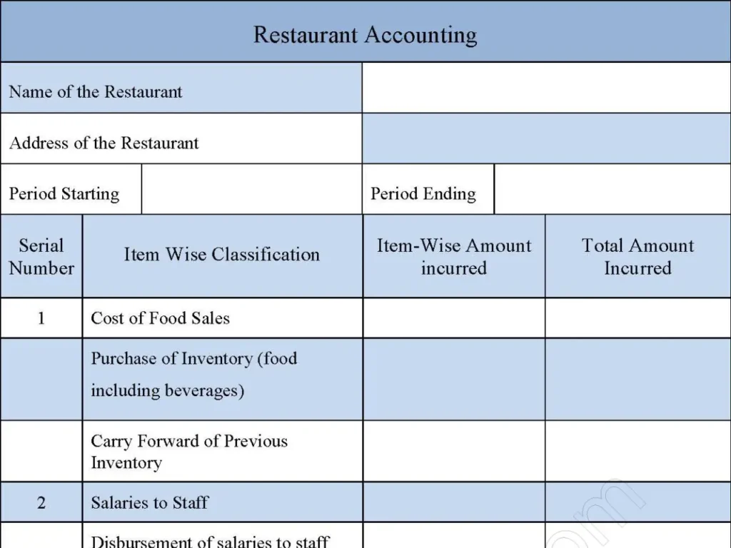 Restaurant Accounting Fillable PDF Form