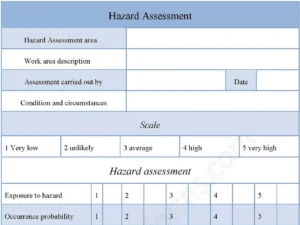 Hazard Assessment PDF Template