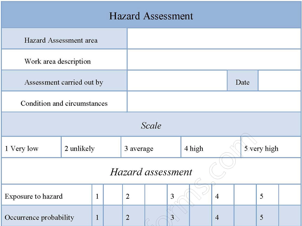 Hazard Assessment PDF Template