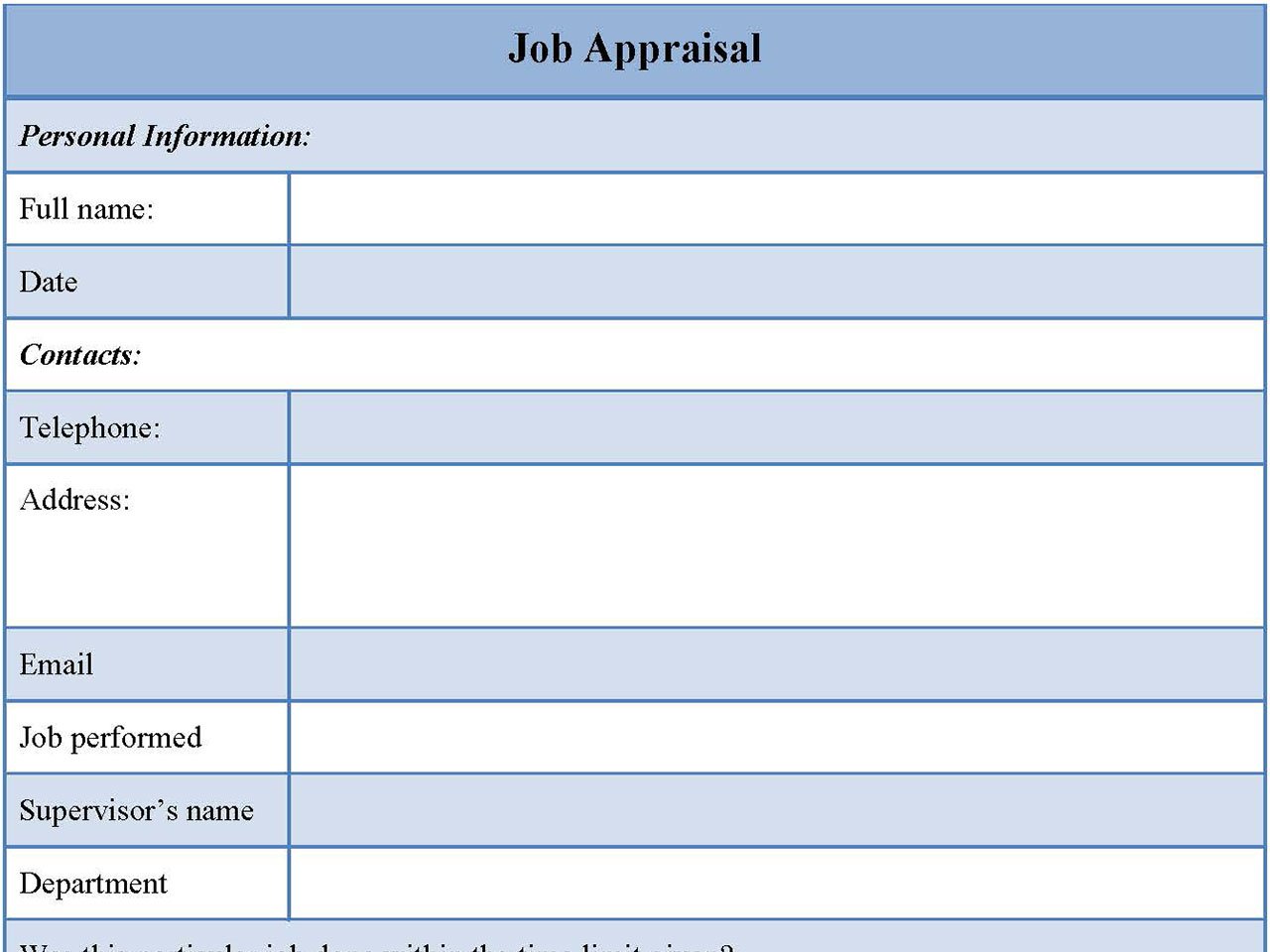 Job Appraisal Form