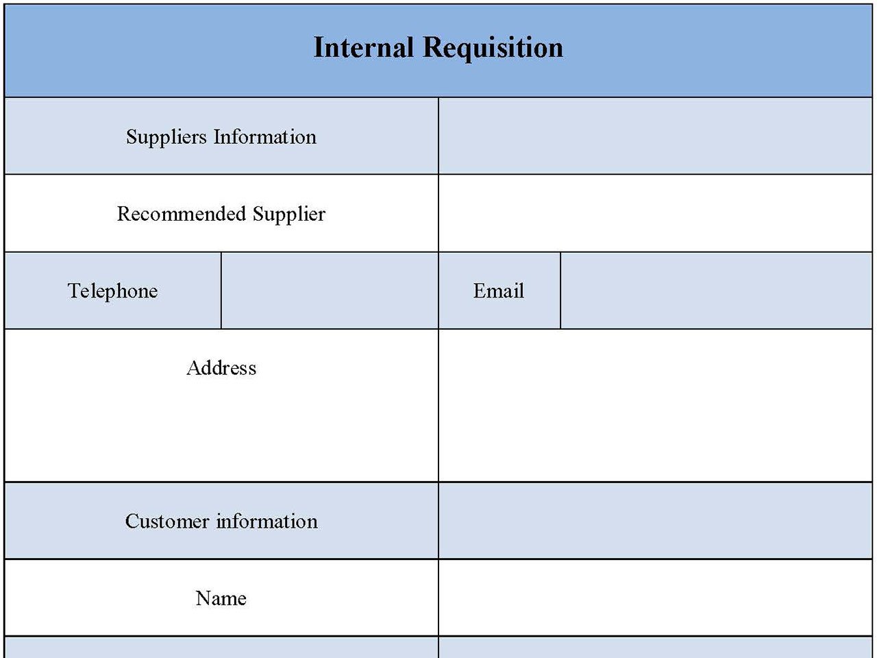 Internal Requisition Form