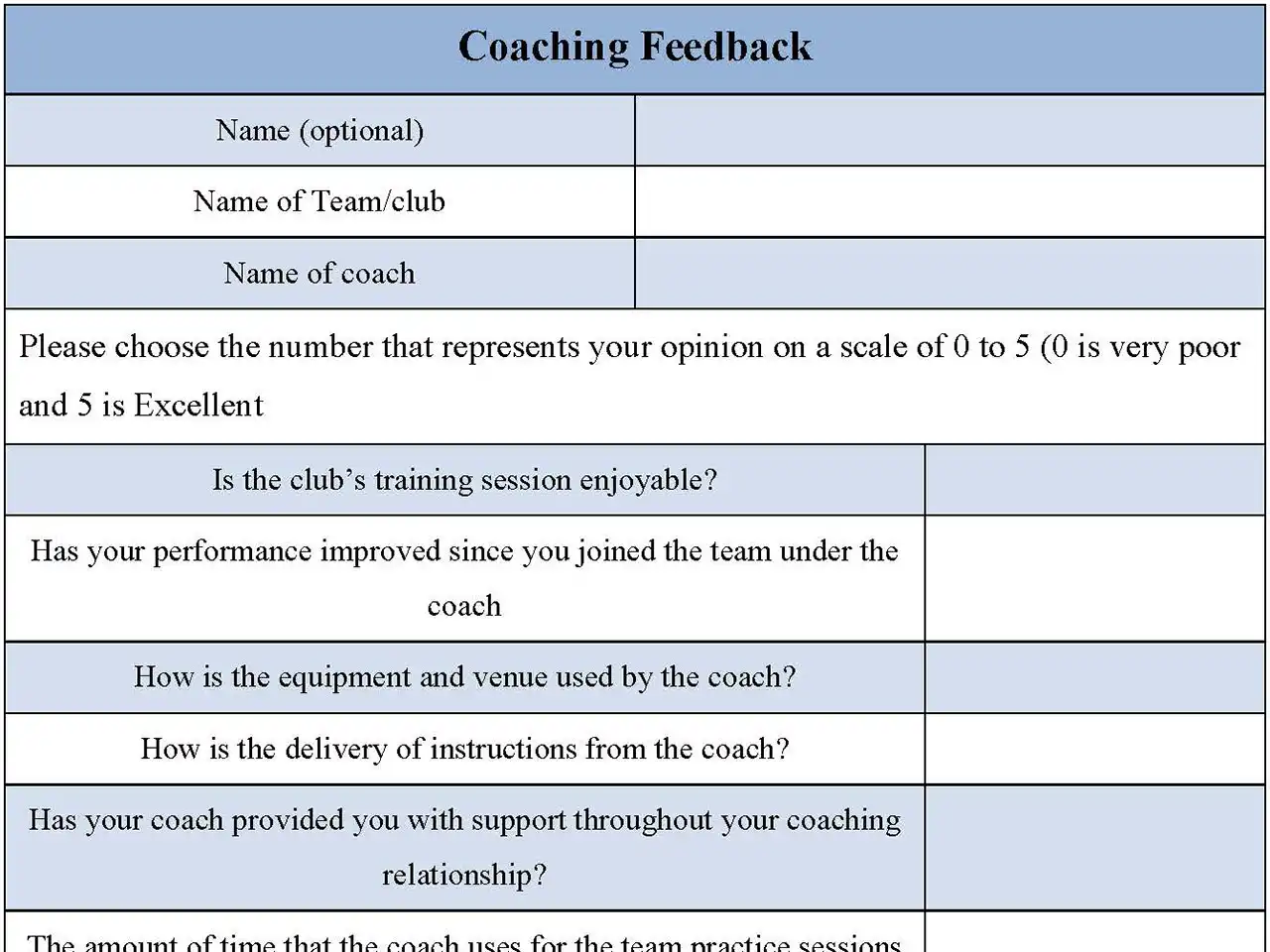 Coaching Feedback Form