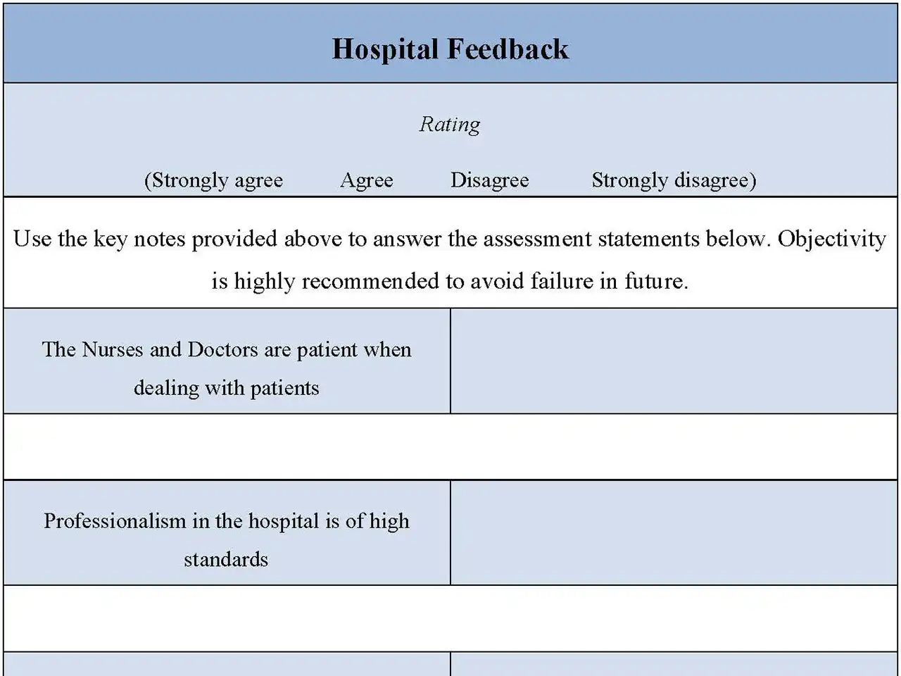 Good Feedback For Hospital Sample