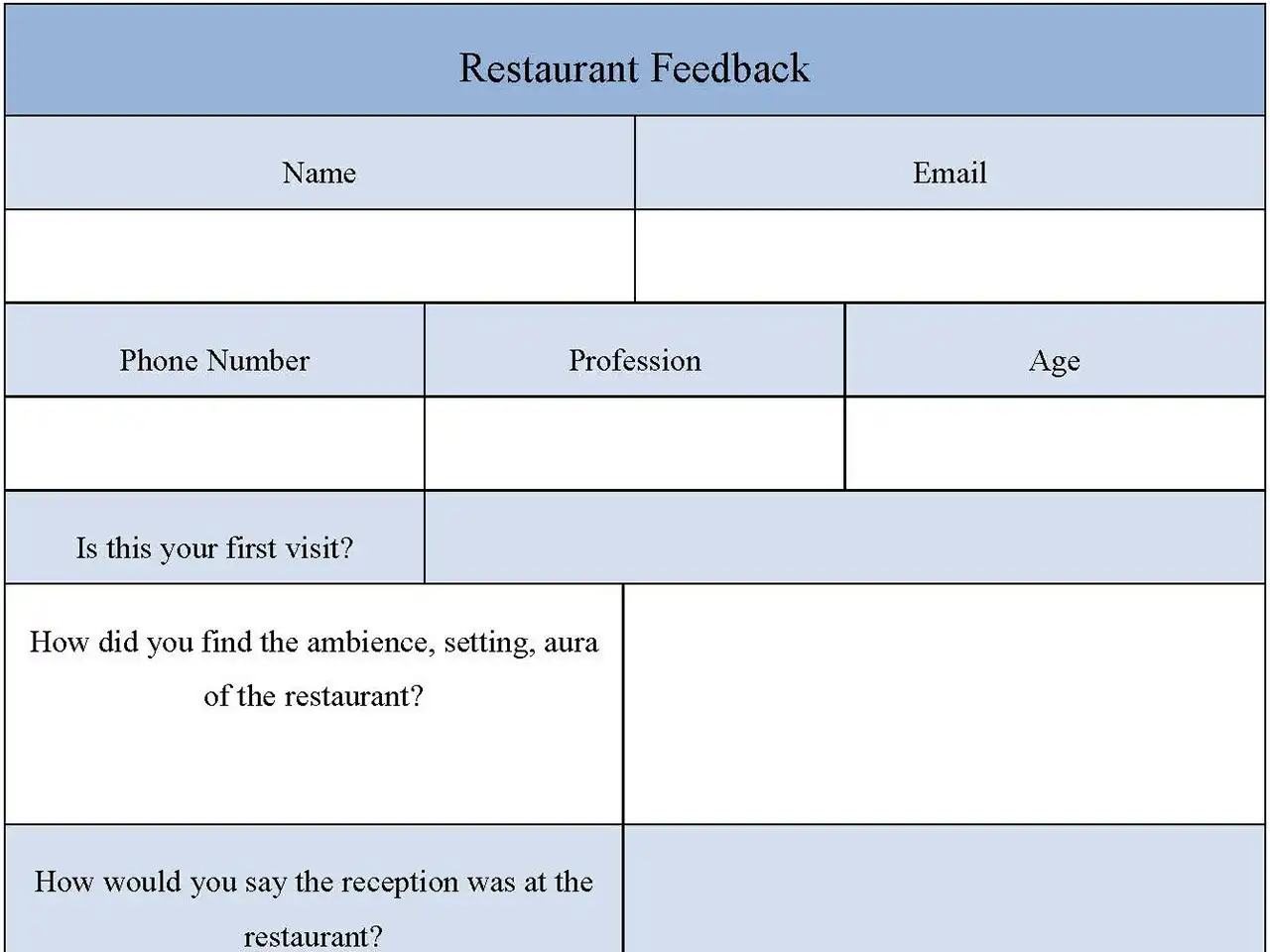 Restaurant Feedback Form