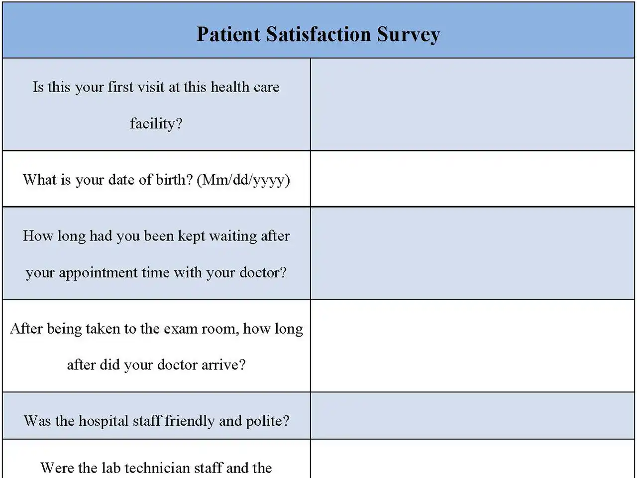 Patient Satisfaction Survey Form Editable PDF Forms