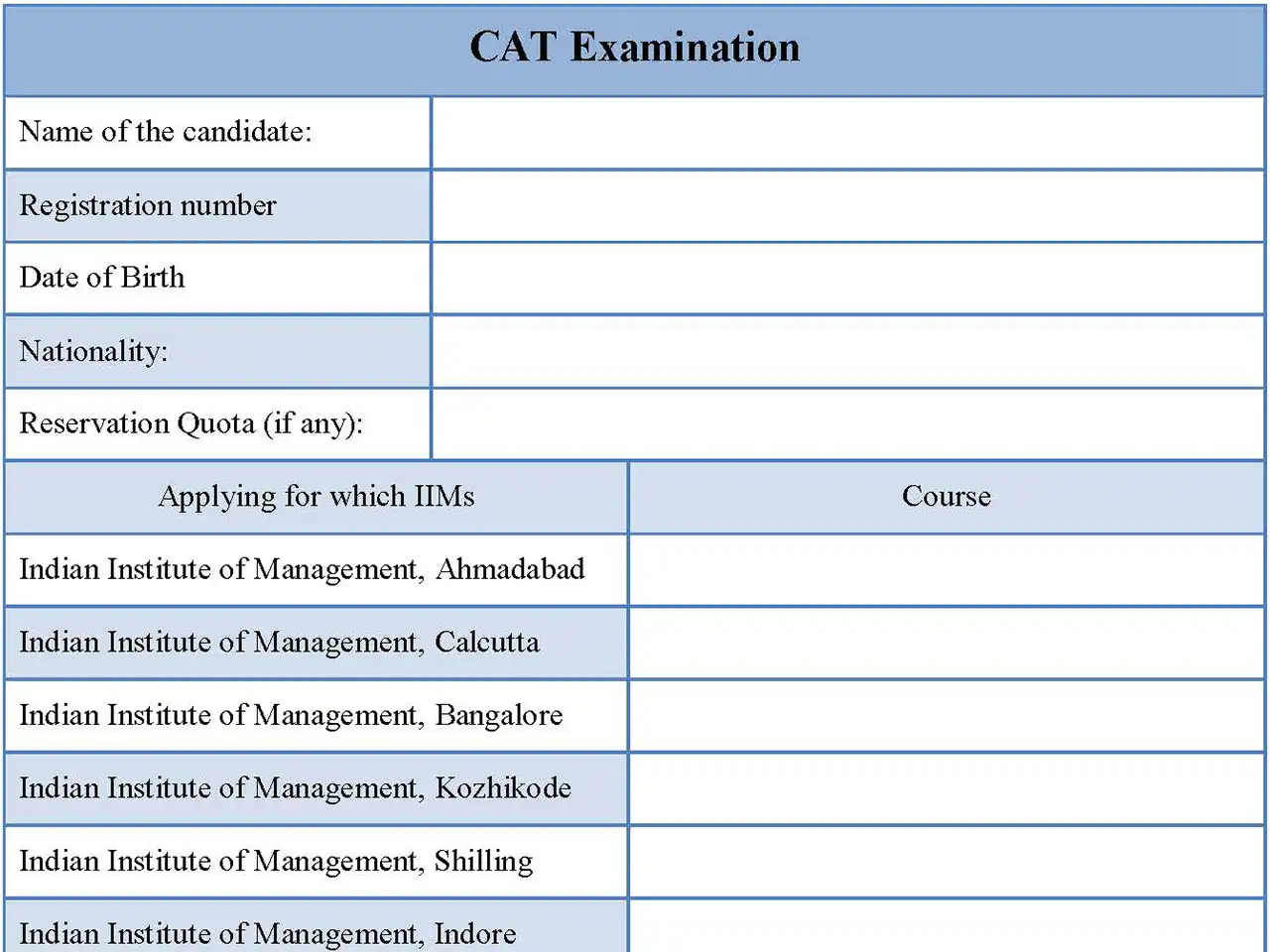 CAT examination Form