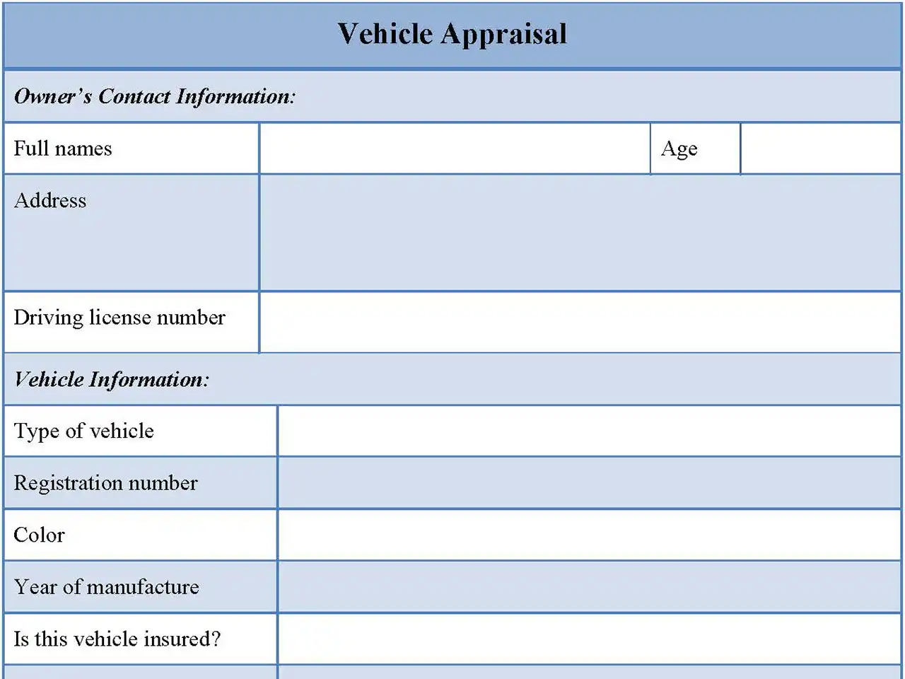 Vehicle Appraisal Fillable PDF Form And Word Document