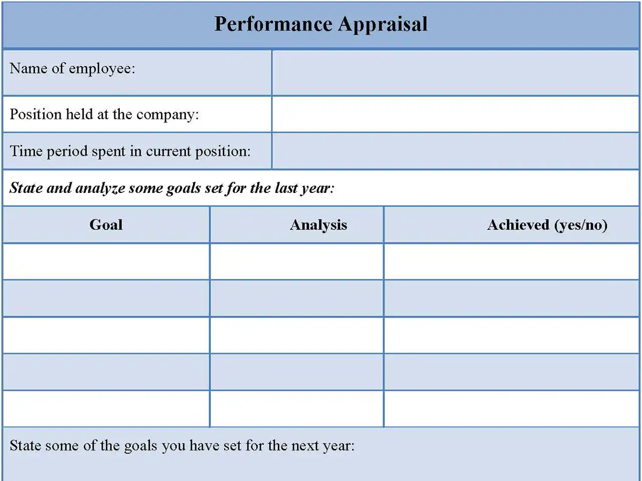 Performance Appraisal Fillable PDF Template And Word Document