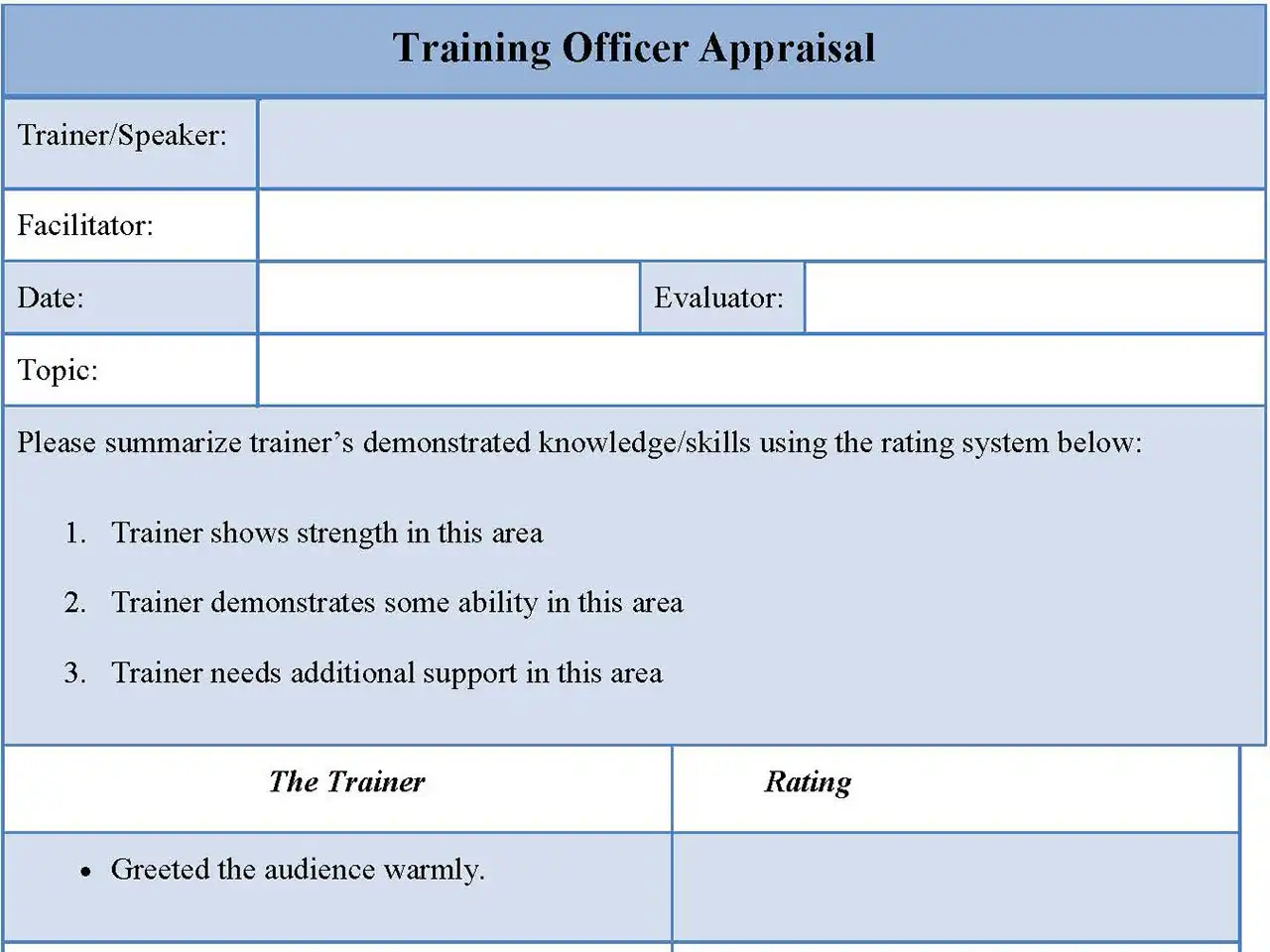 Training Officer Appraisal Form