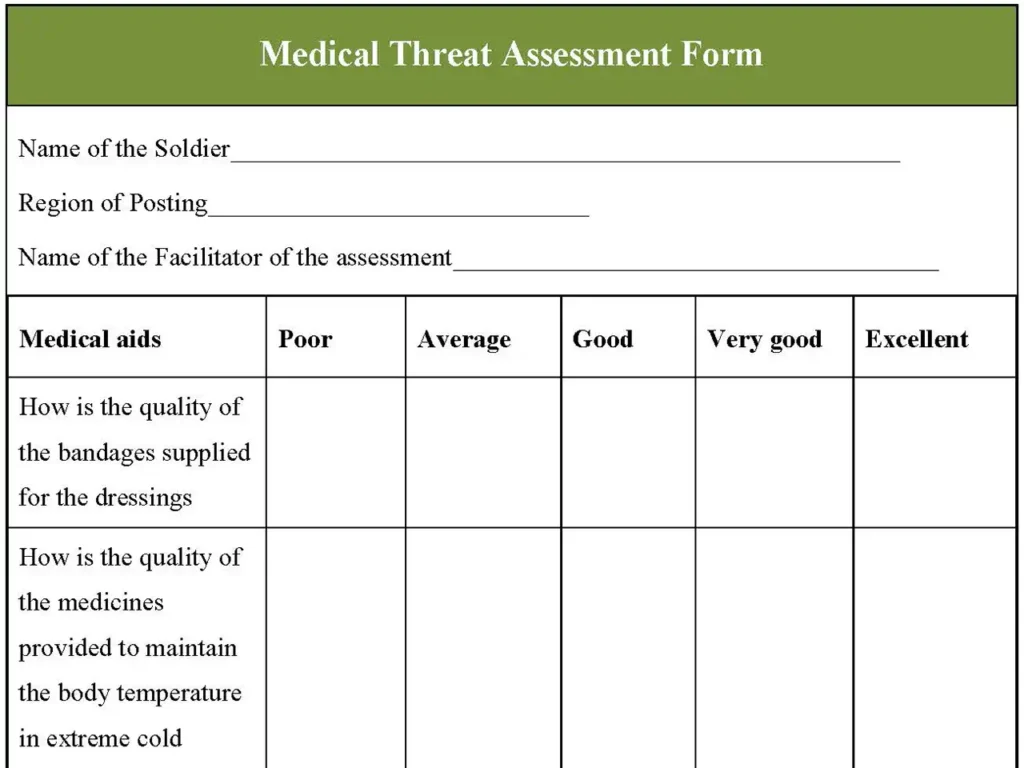 Medical Threat Assessment Form