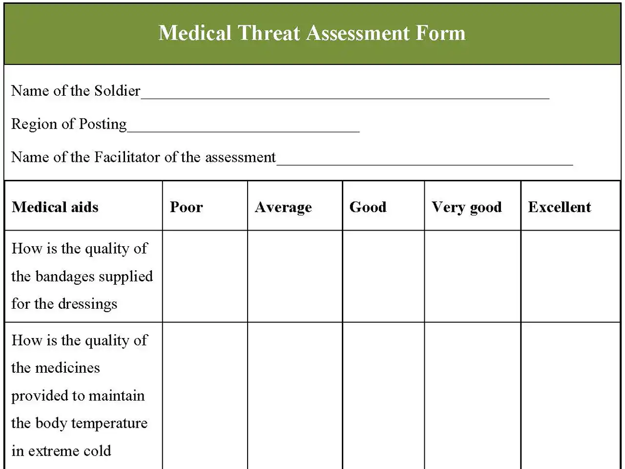 Medical Threat Assessment Form Editable Pdf Forms 7657