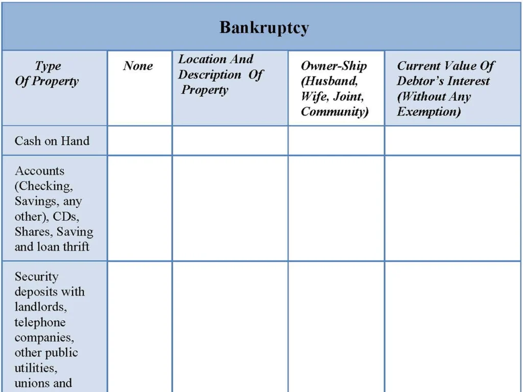 Filing Bankruptcy Form