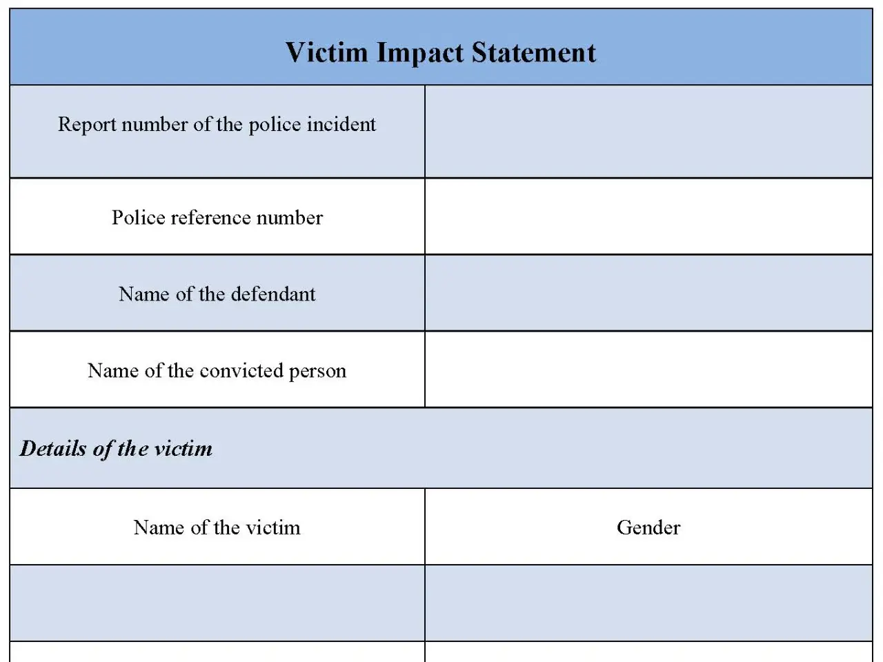 Victim Impact Statement Fillable PDF Form